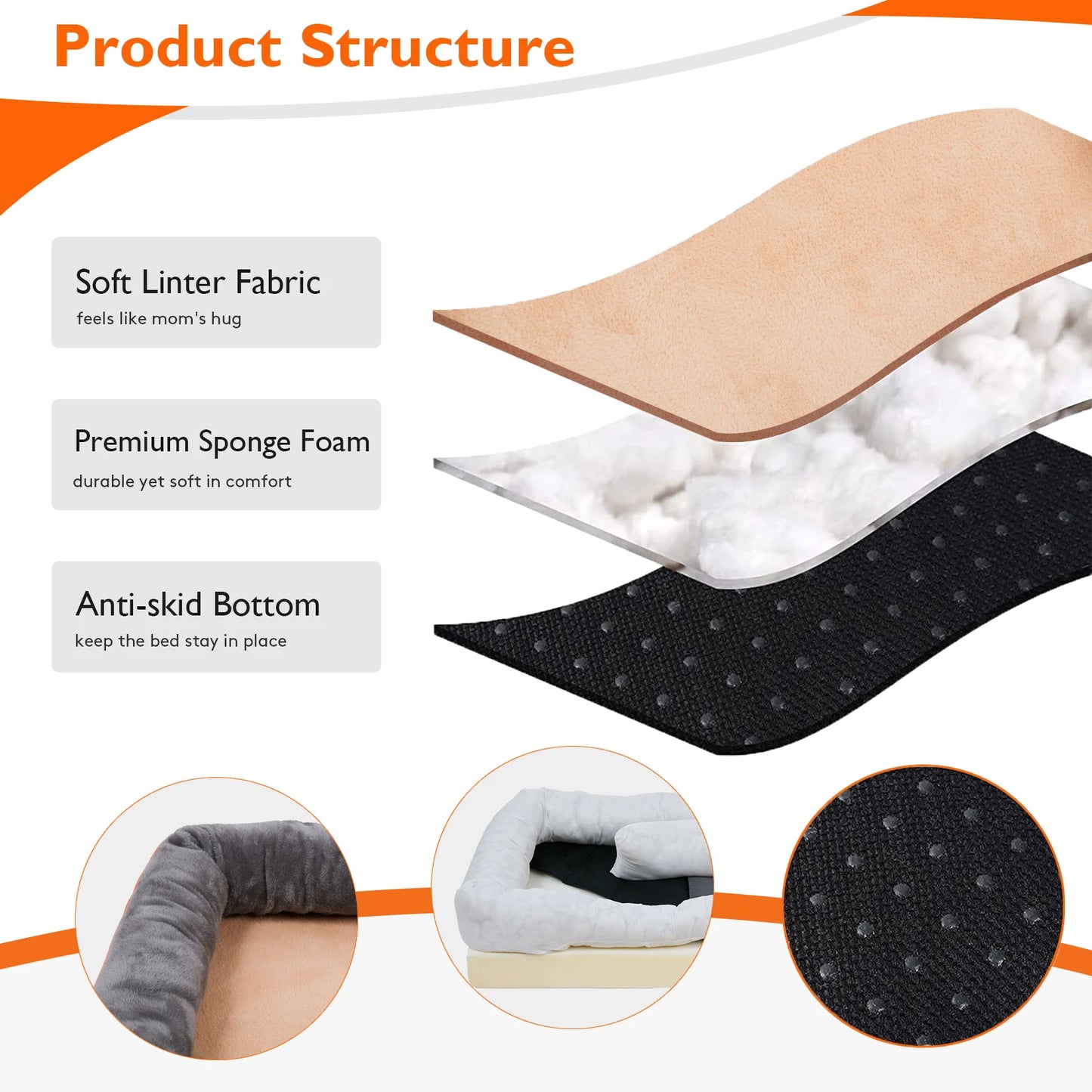 L XL 2XL 3XL Dog Bed Super Soft Orthopedic Foam Sleeping Mat Cotton-padded  Removable Cover